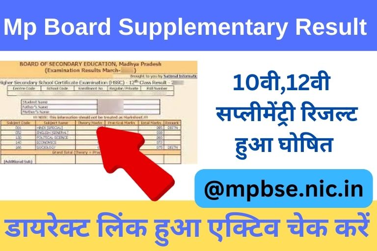 MP Board 10th 12th Supplementary Result 2023 Out
