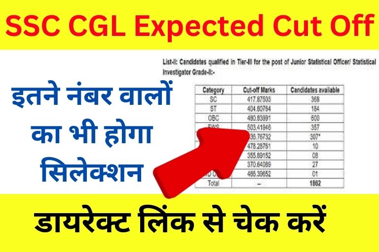 SSC CGL Expected Cut Off 2023