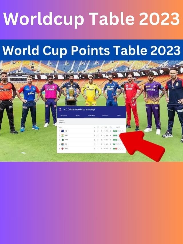 World Cup Point Table After India Win